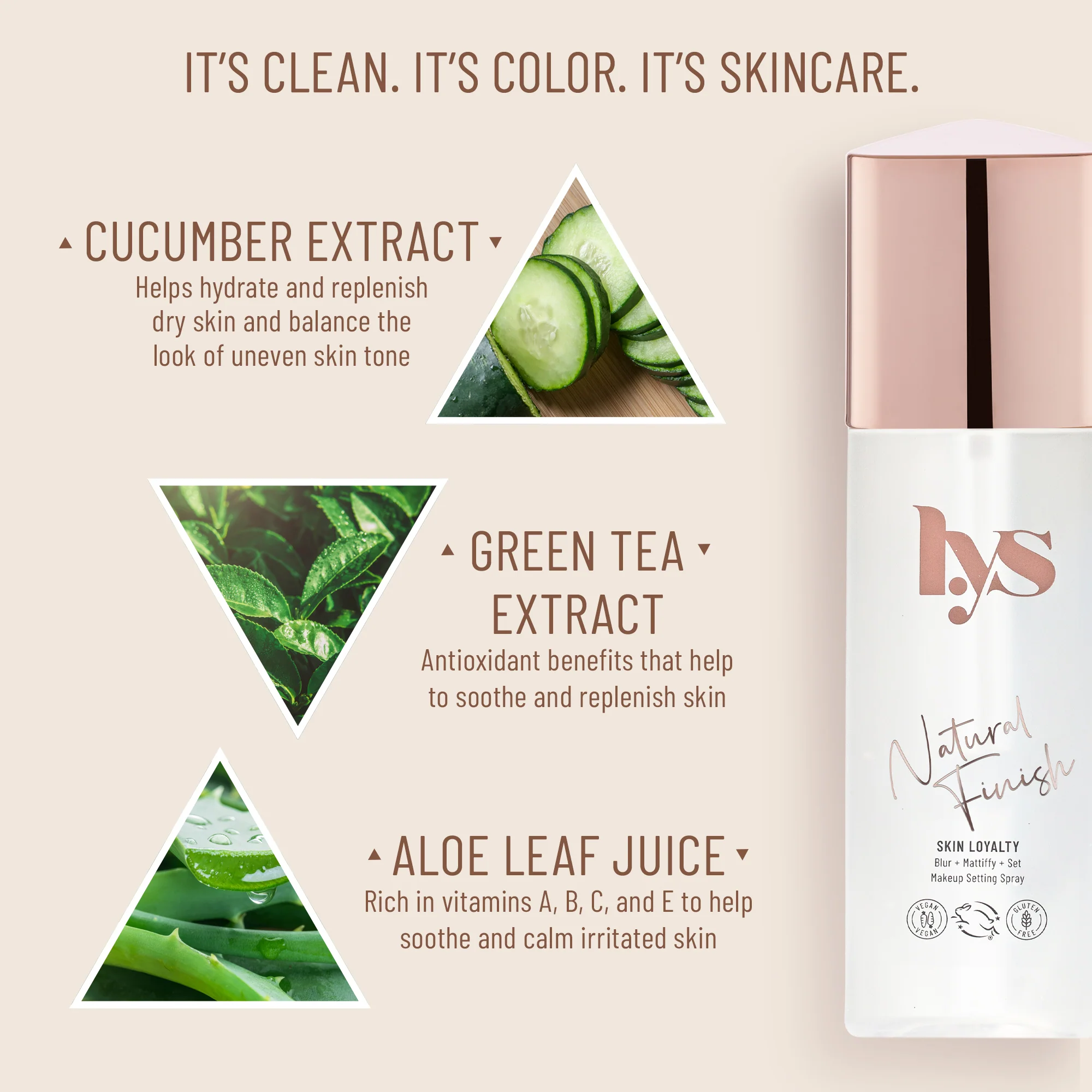 Skin Loyalty Blur + Mattify + Set Makeup Setting Spray - Image 5