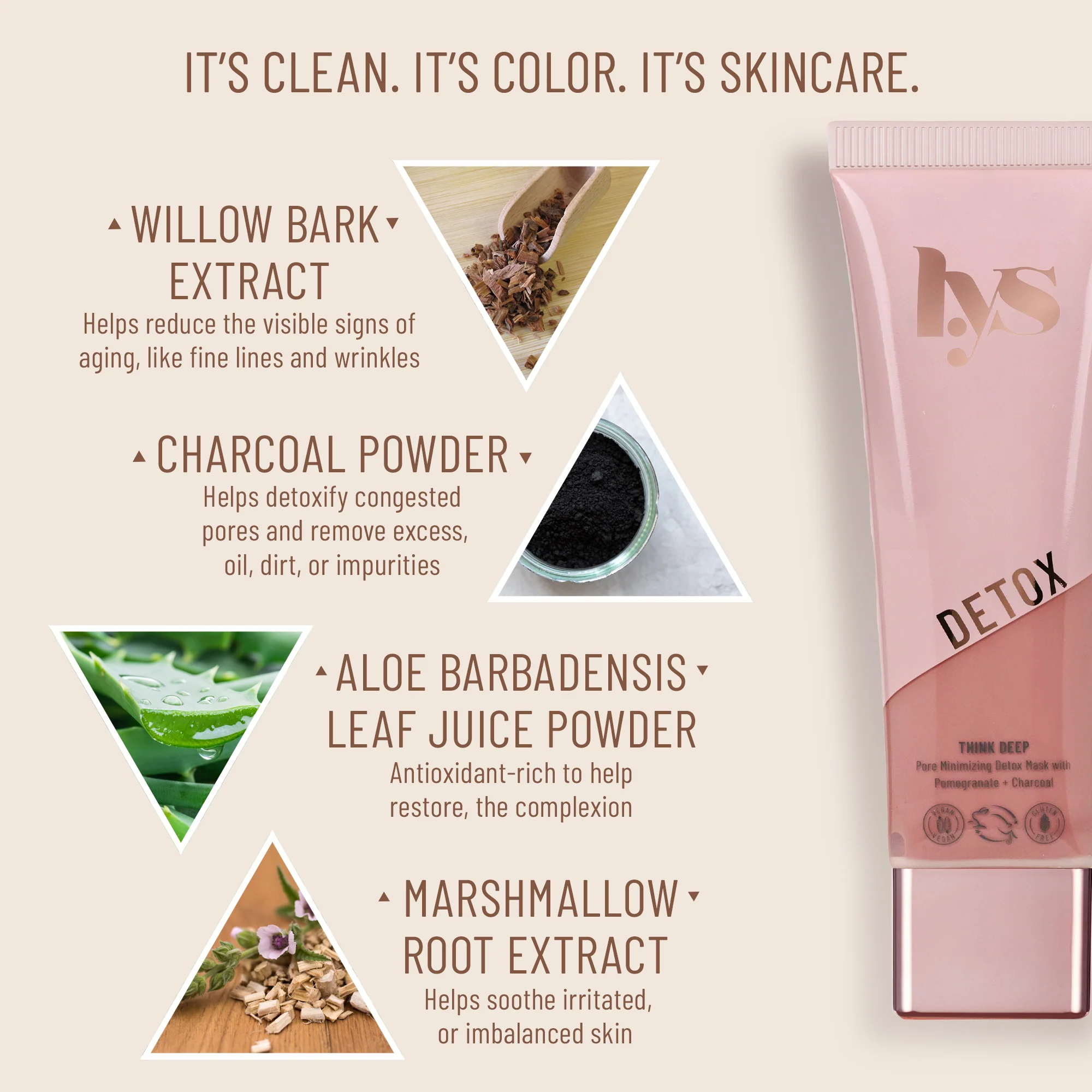 Think Deep Pore Minimizing Detox Mask with Pomegranate + Charcoal - Image 3