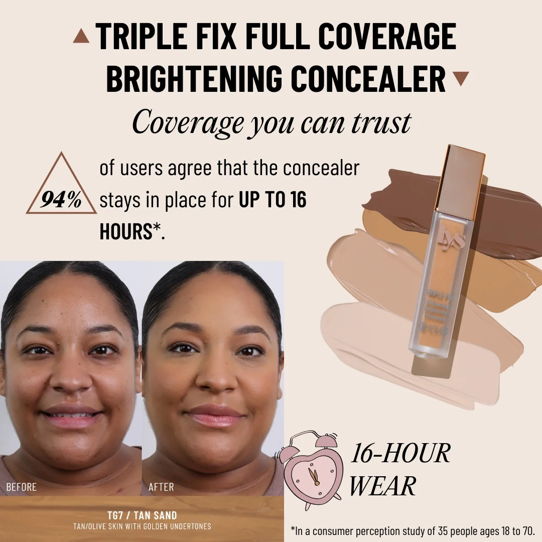 Triple Fix Full Coverage Brightening Concealer with Hyaluronic Acid + Turmeric + Ashwagandha - Image 191